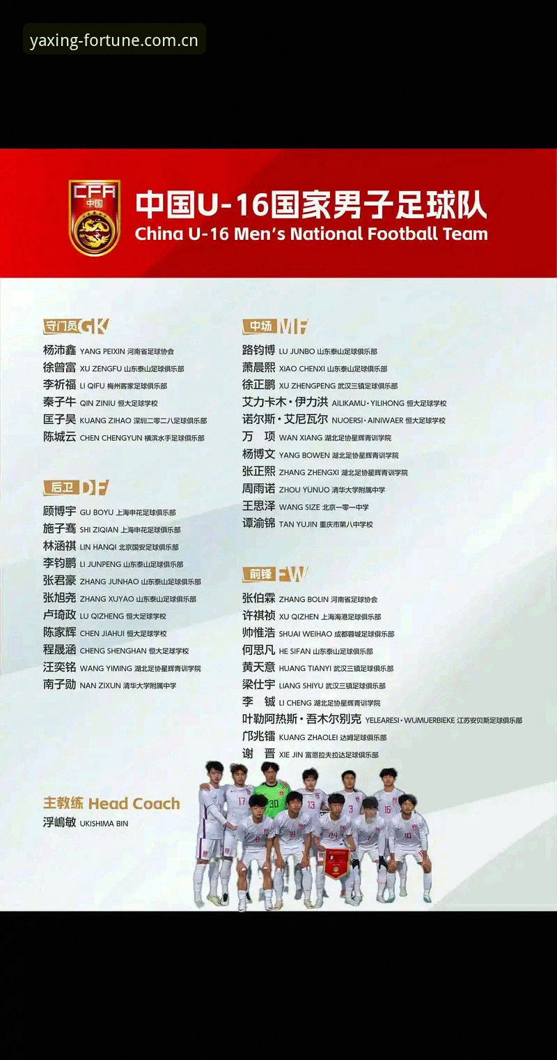 U17世界杯抽签结果深度解读：中国青训的新机遇与挑战