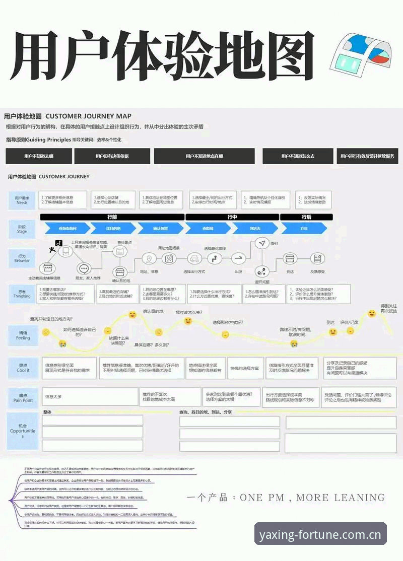 亚星娱乐平台安全体系深度分析：从用户体验到技术保障的全方位解读