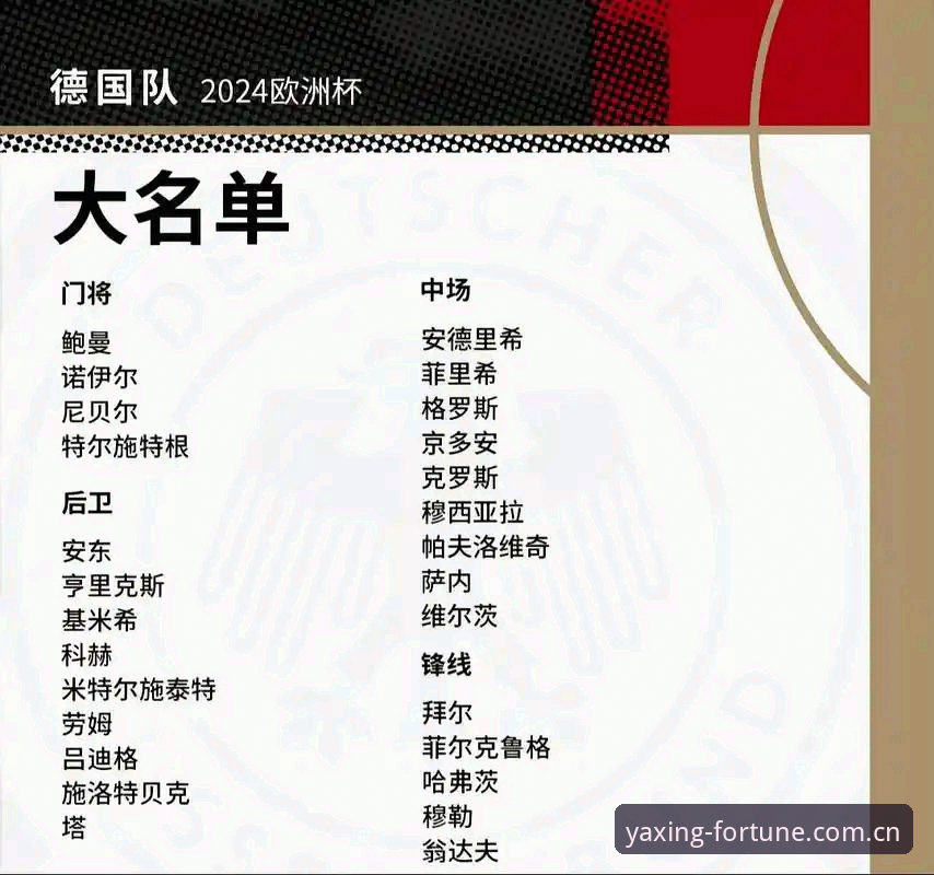 亚星游戏注册 德国队世界杯大名单深度解析——从亚星娱乐平台视角看冠军争夺战必备知识