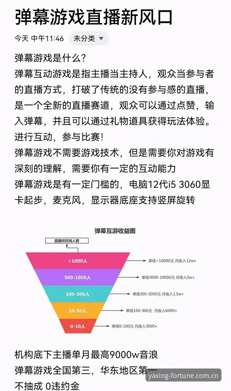 亚星娱乐平台深度体验分享：一个资深玩家的实战心得与创新玩法