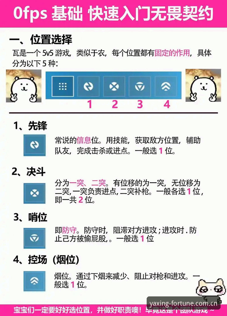 亚星游戏教程 亚星游戏教程最新动态:从入门到精通的完整操作指南